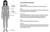 chart measuring